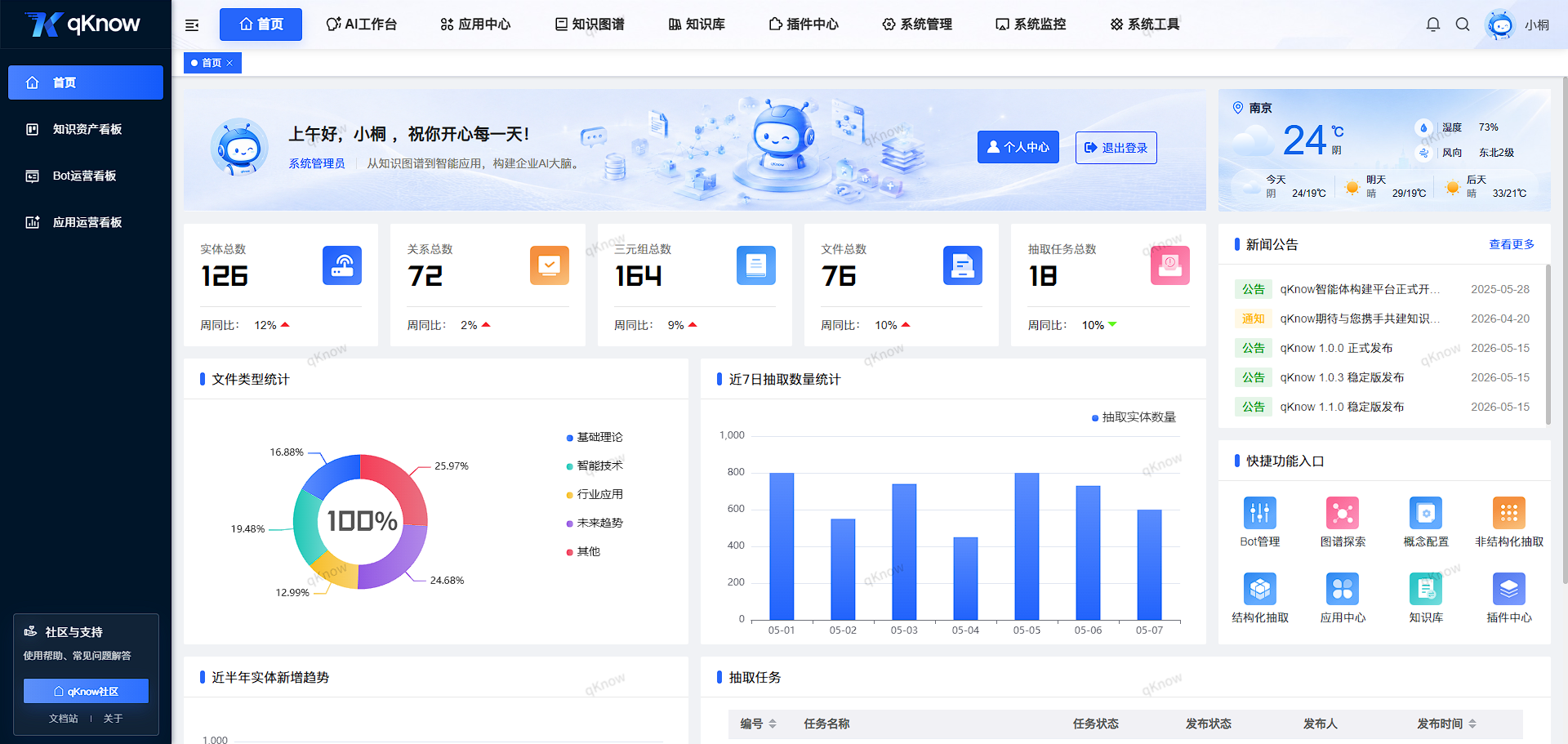 https://oscimg.oschina.net//AiCreationDetail/up-7d224ba686c5f1b24578f0fbfce8326c.png
