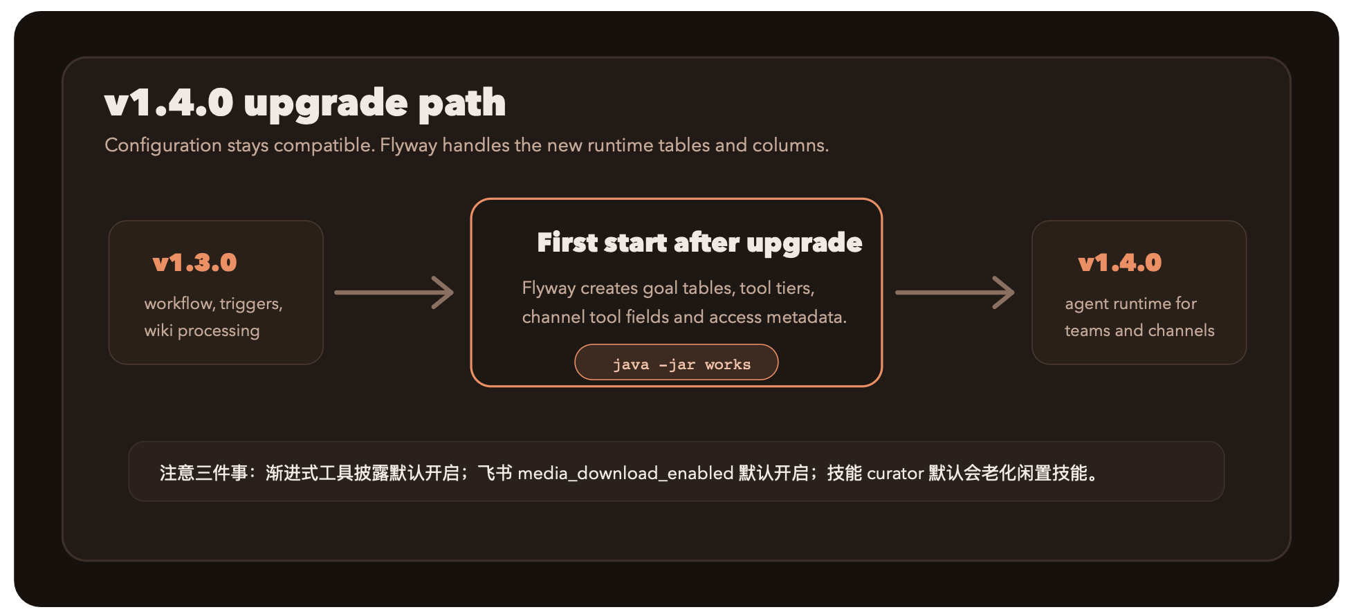 https://oscimg.oschina.net//AiCreationDetail/up-810eaa39faff9051ef4f6561146b47c3.png