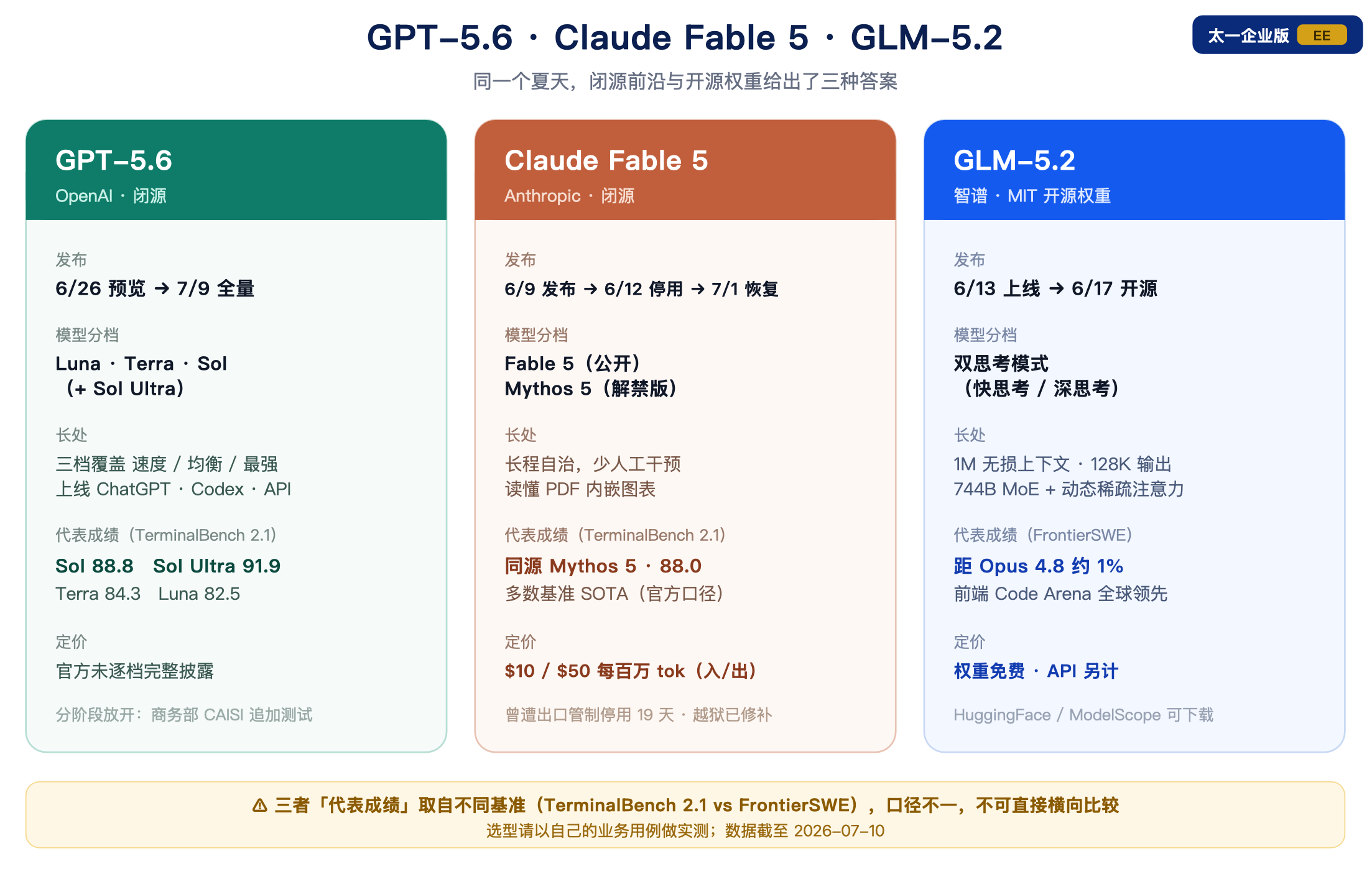 https://oscimg.oschina.net//AiCreationDetail/up-813070a5a00f71ad25f776af40a718bf.png