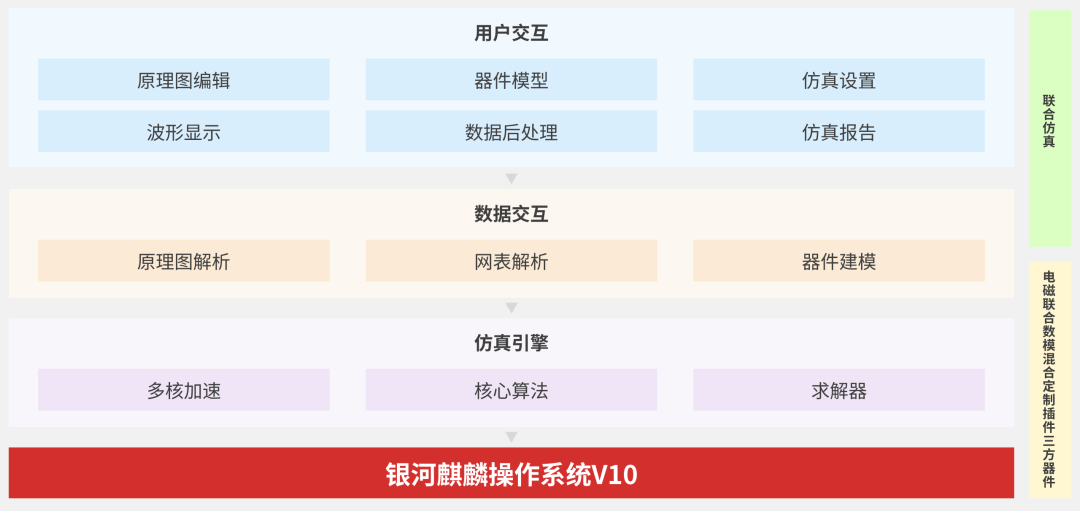 https://oscimg.oschina.net//AiCreationDetail/up-91c0c1b914cabfac5ccb5e7865a0010a.png