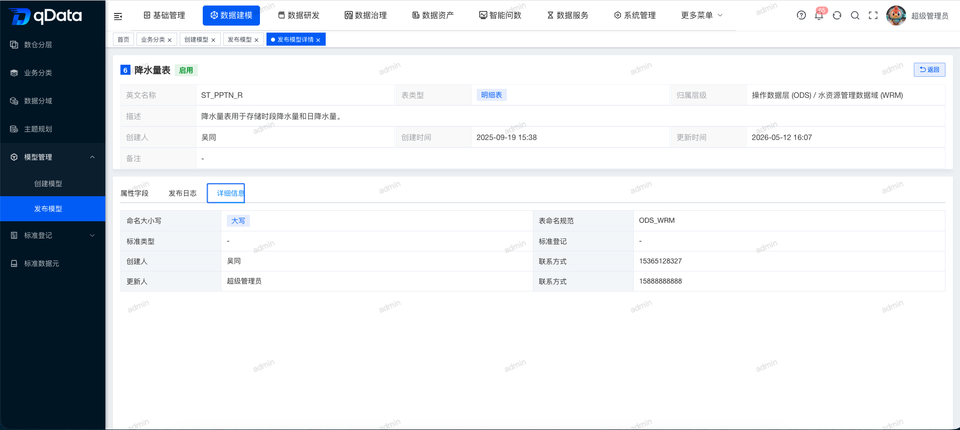 https://oscimg.oschina.net//AiCreationDetail/up-91dc2fa4d6fb01f961fa5f36260af1e9.png