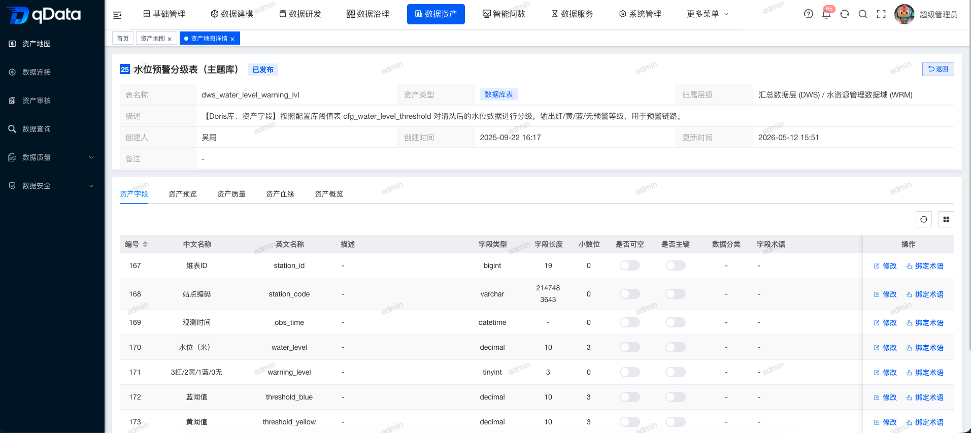 https://oscimg.oschina.net//AiCreationDetail/up-92e5eef8b96dfb8c9cd0e2142256d732.png
