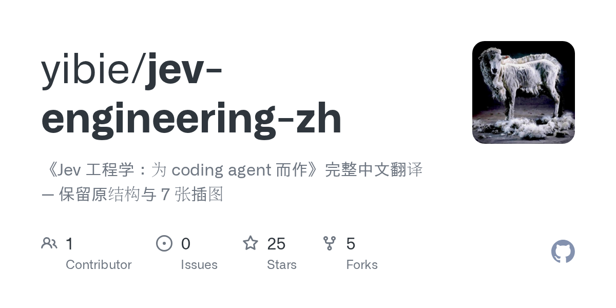 优秀的个人博客,低调大师