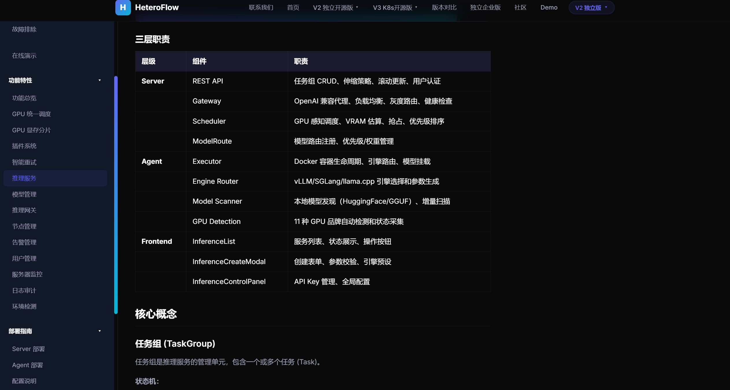 https://oscimg.oschina.net//AiCreationDetail/up-9a37cb55510ee2275bcd988b93f468d8.png