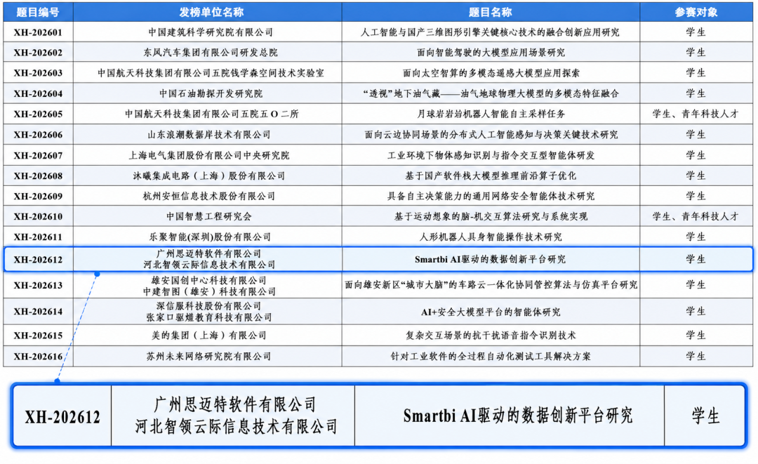 https://oscimg.oschina.net//AiCreationDetail/up-a093df275c0a36a4a2ddaedc0acea86d.png