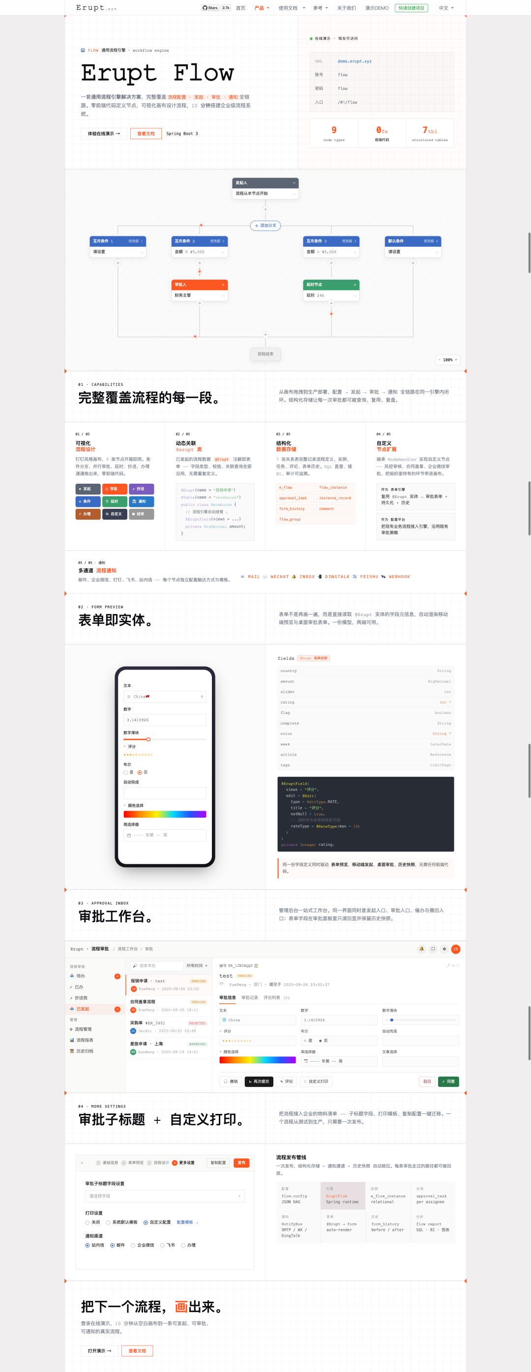 https://oscimg.oschina.net//AiCreationDetail/up-a2fbc26e11034cc053934cd1ad03424b.png