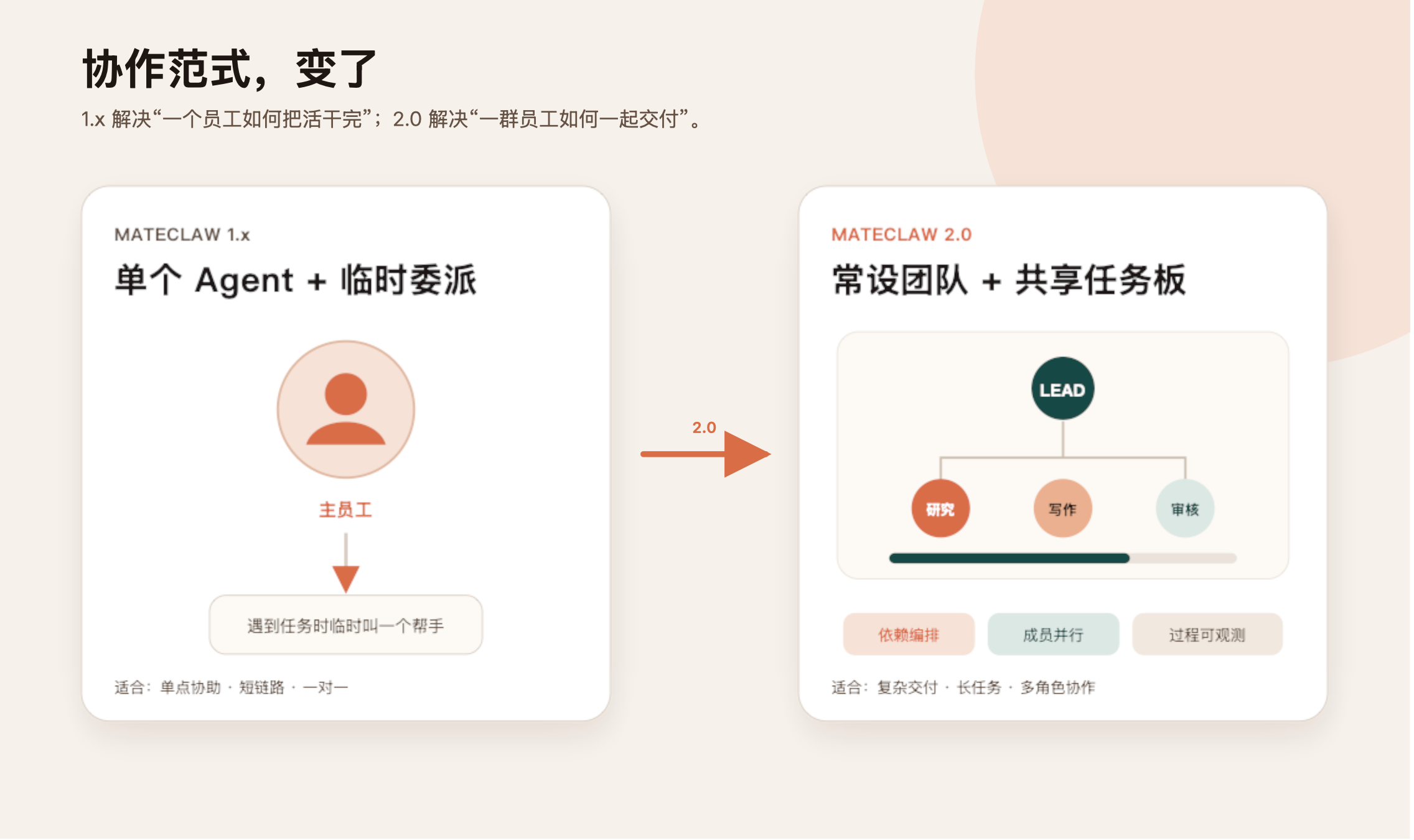 https://oscimg.oschina.net//AiCreationDetail/up-a4b7a5ab2a2d047dc4a242d3f9324163.png