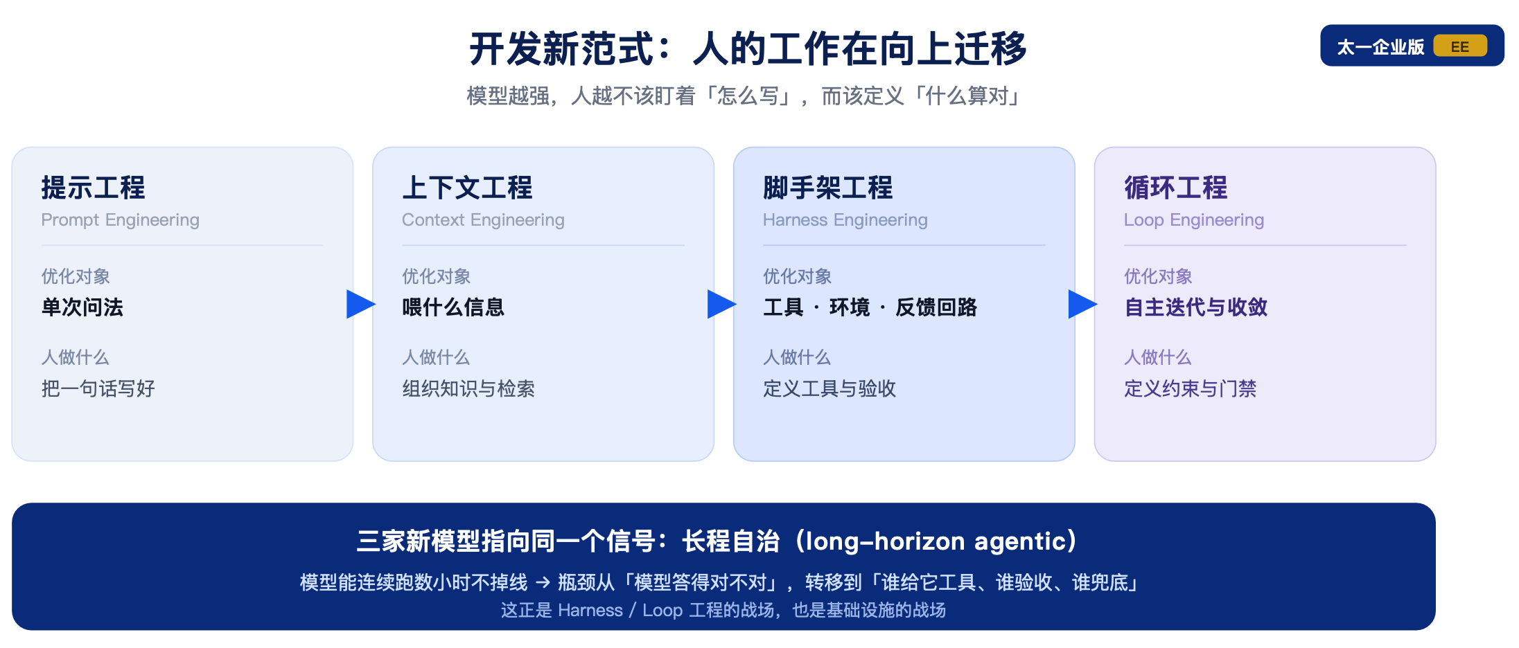 https://oscimg.oschina.net//AiCreationDetail/up-aeb5b0f3fdd0793d32abc03b0a4e5a1f.png