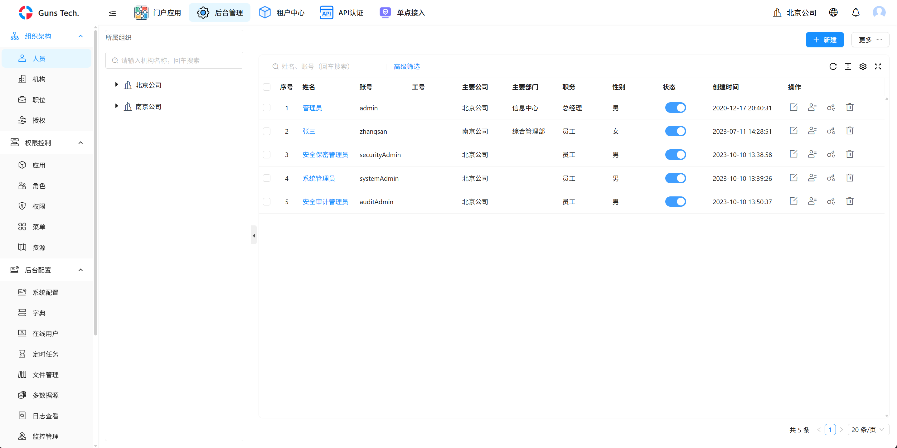 https://oscimg.oschina.net//AiCreationDetail/up-b11441169a6a956ef479979c65134cbd.png