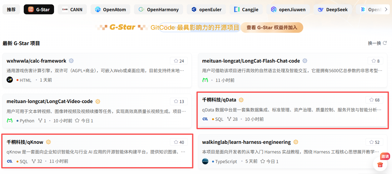 https://oscimg.oschina.net//AiCreationDetail/up-b3716c2ba90c99ee7374bf11883f4b45.png