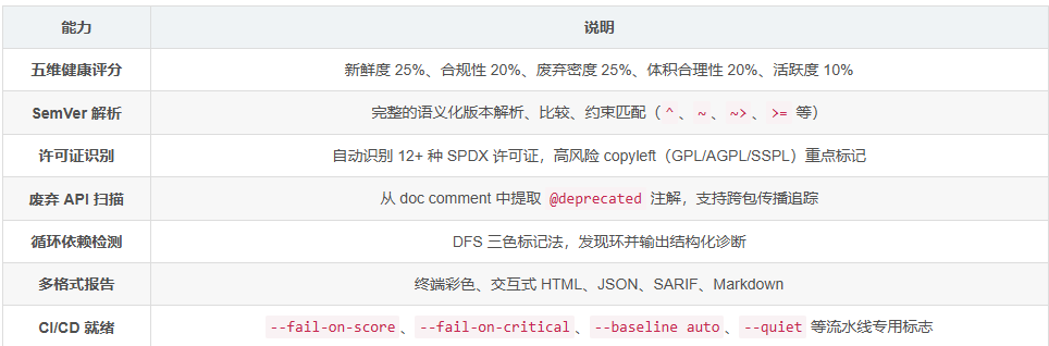 https://oscimg.oschina.net//AiCreationDetail/up-b3b1397dc55d2d07d770a28ca6b2c9e5.png
