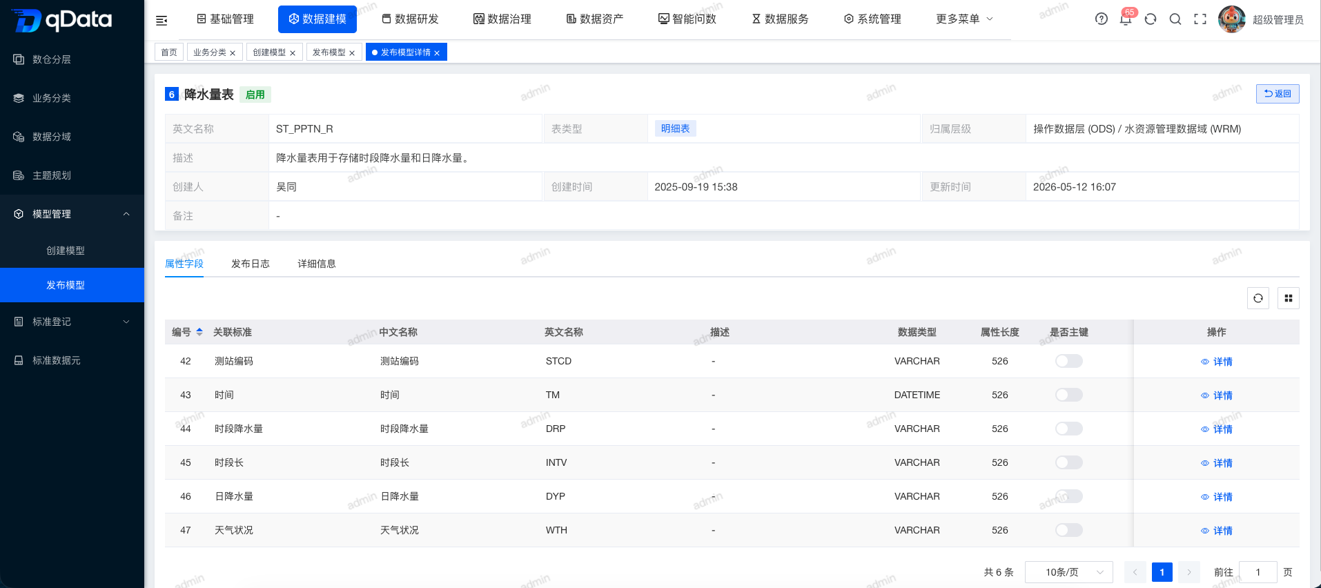 https://oscimg.oschina.net//AiCreationDetail/up-b8e9ae34aee0a31b5bd166c2d5f80921.png