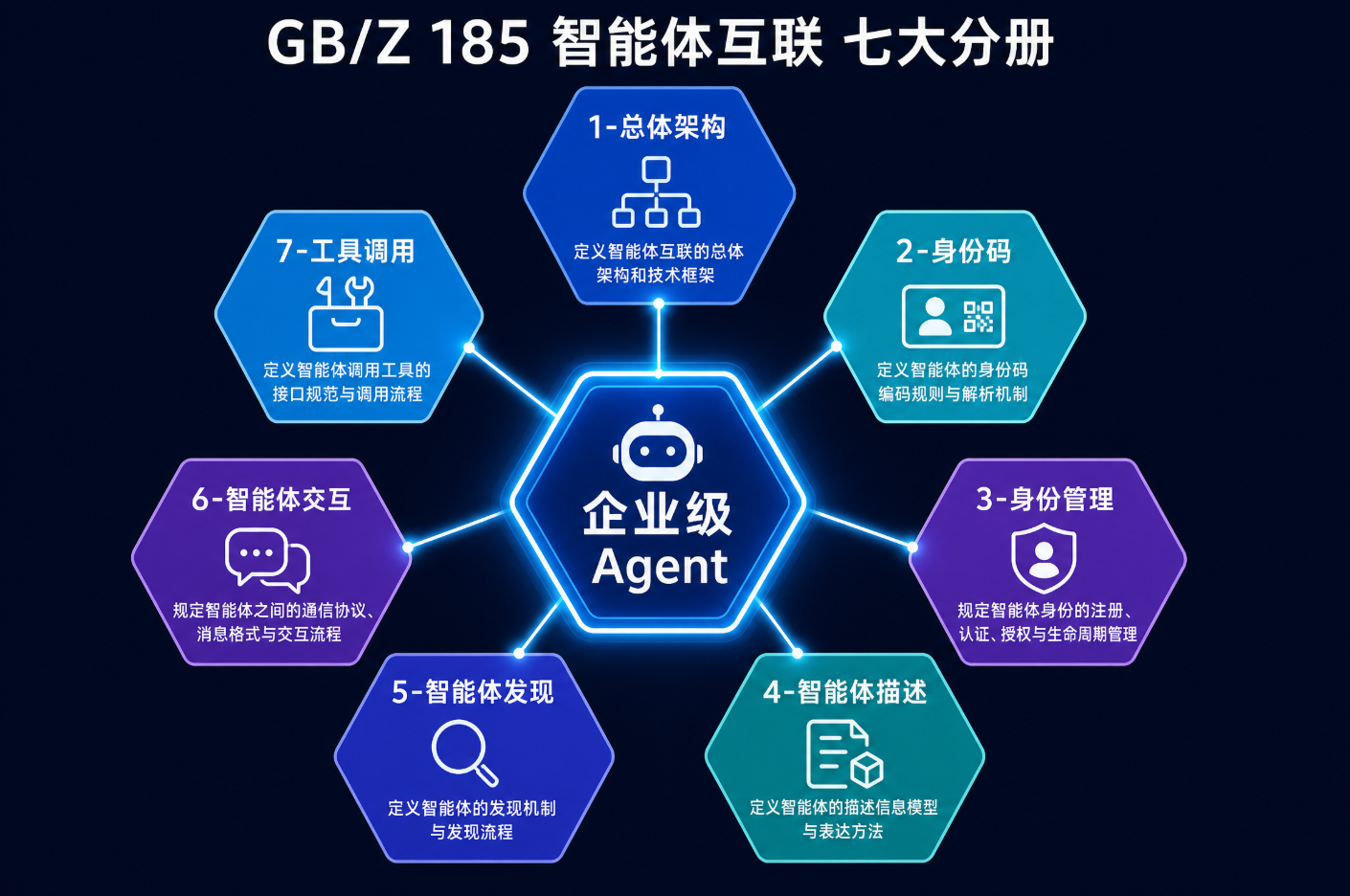 https://oscimg.oschina.net//AiCreationDetail/up-ccdcaa7ed2ce802b26985c9314a8f9f3.png