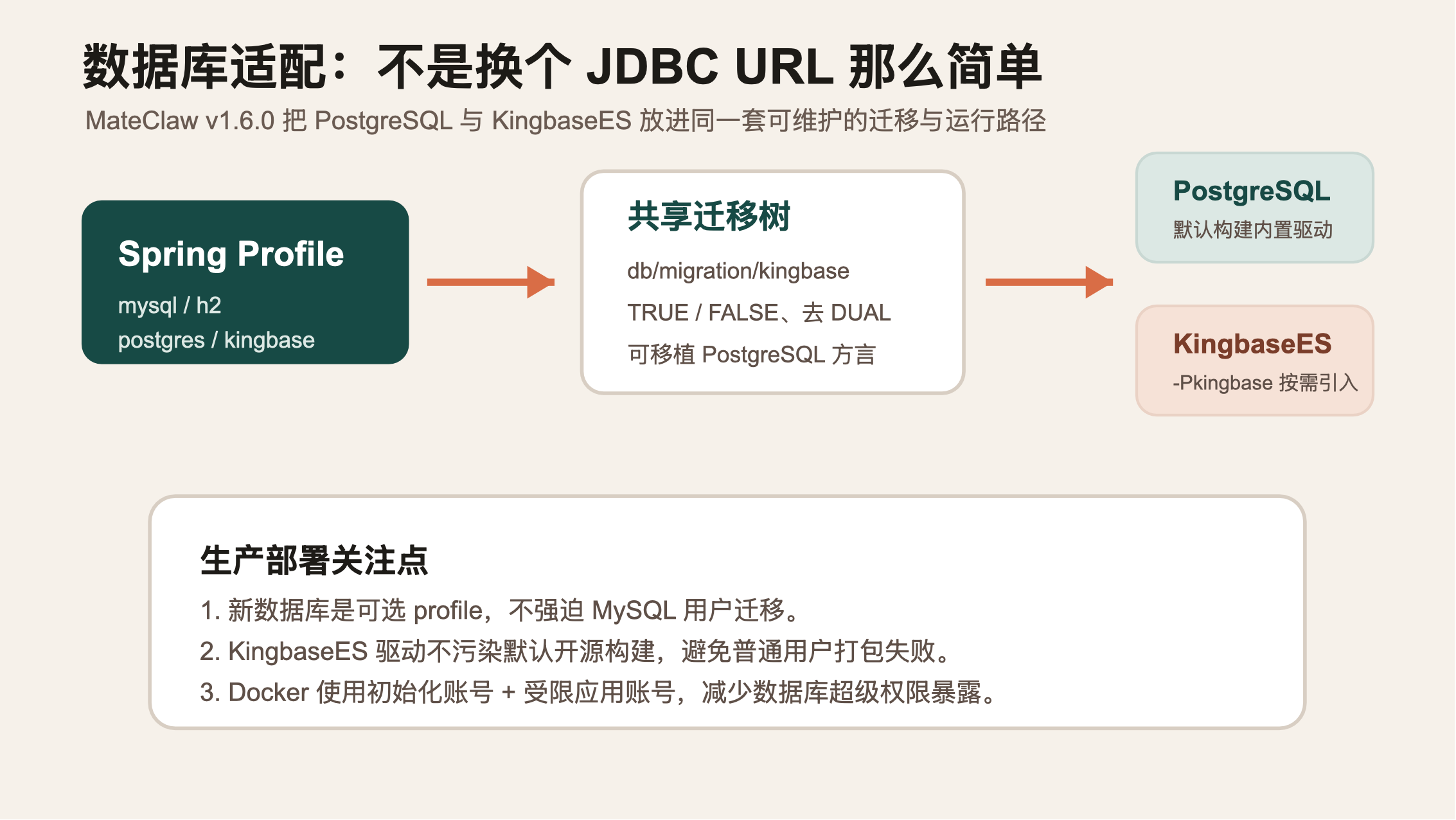 https://oscimg.oschina.net//AiCreationDetail/up-cf4fb989f235f396e9961ba249cba3e3.png