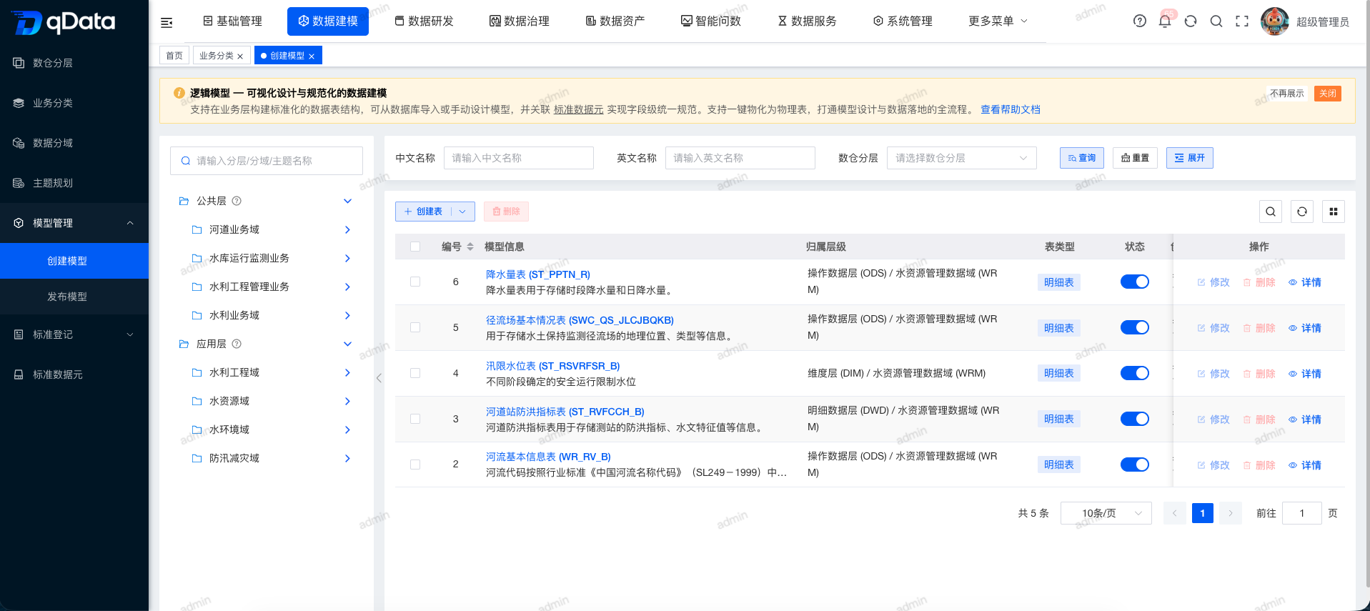 https://oscimg.oschina.net//AiCreationDetail/up-d23ef6e5fa56aa87fb39a004a38d464d.png