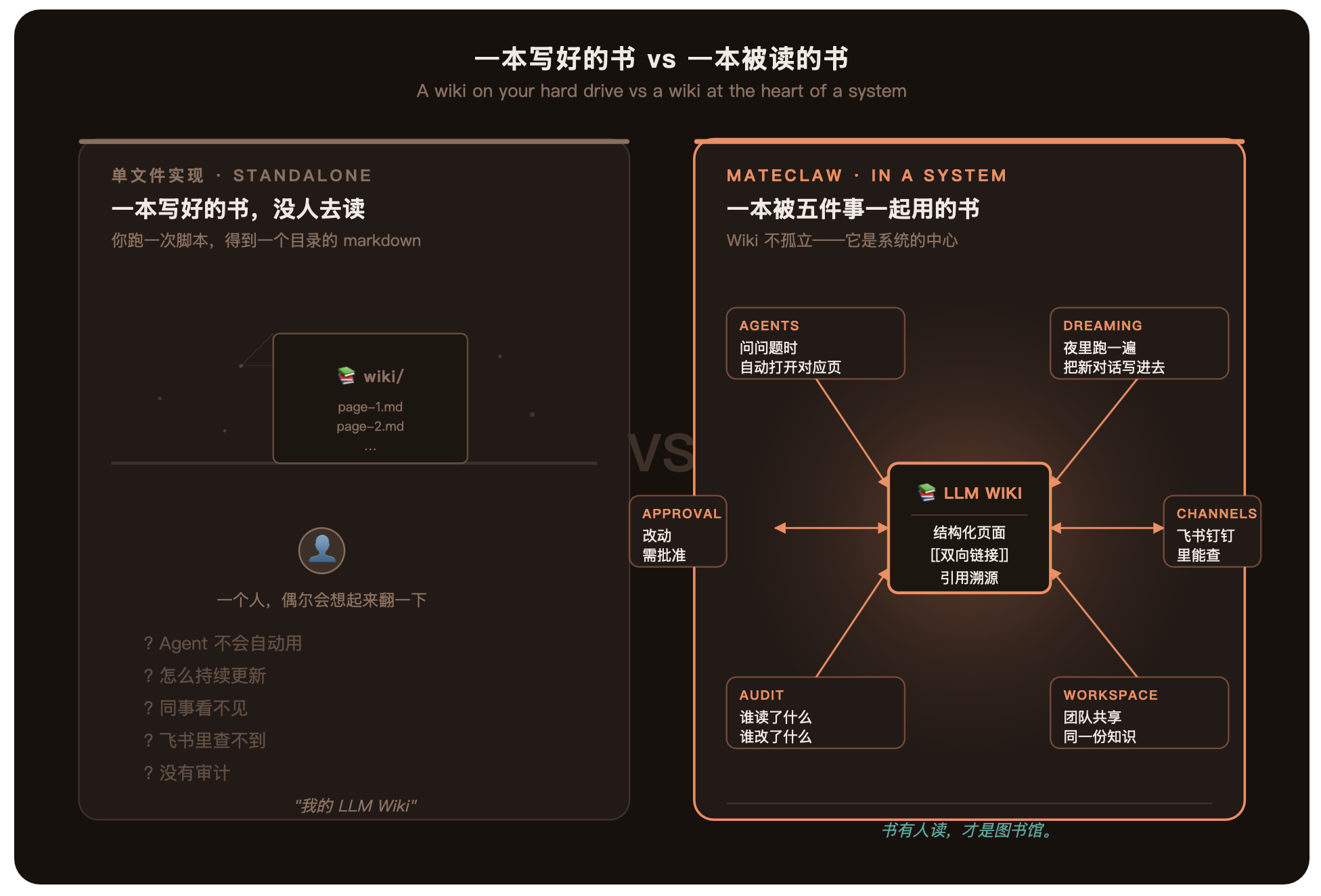 https://oscimg.oschina.net//AiCreationDetail/up-da1b73a850c090bf24391f67b4c3d2a5.png