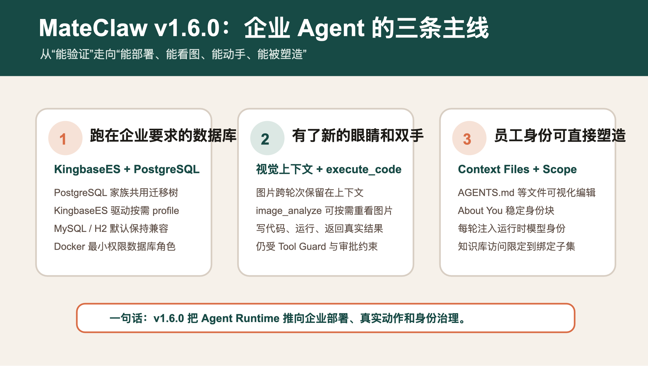 https://oscimg.oschina.net//AiCreationDetail/up-da8d21bf649db248808d07d130af659d.png