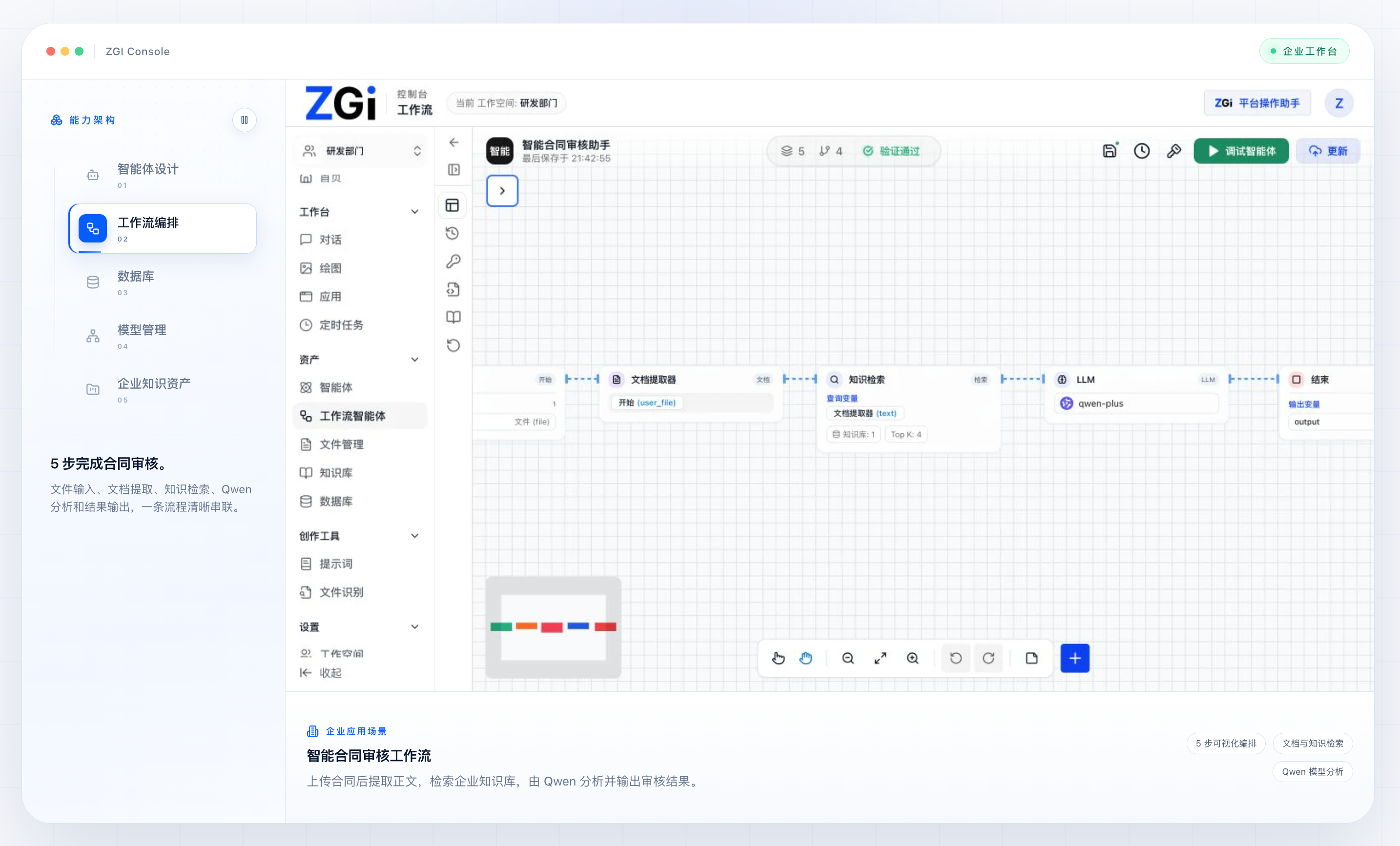 配图