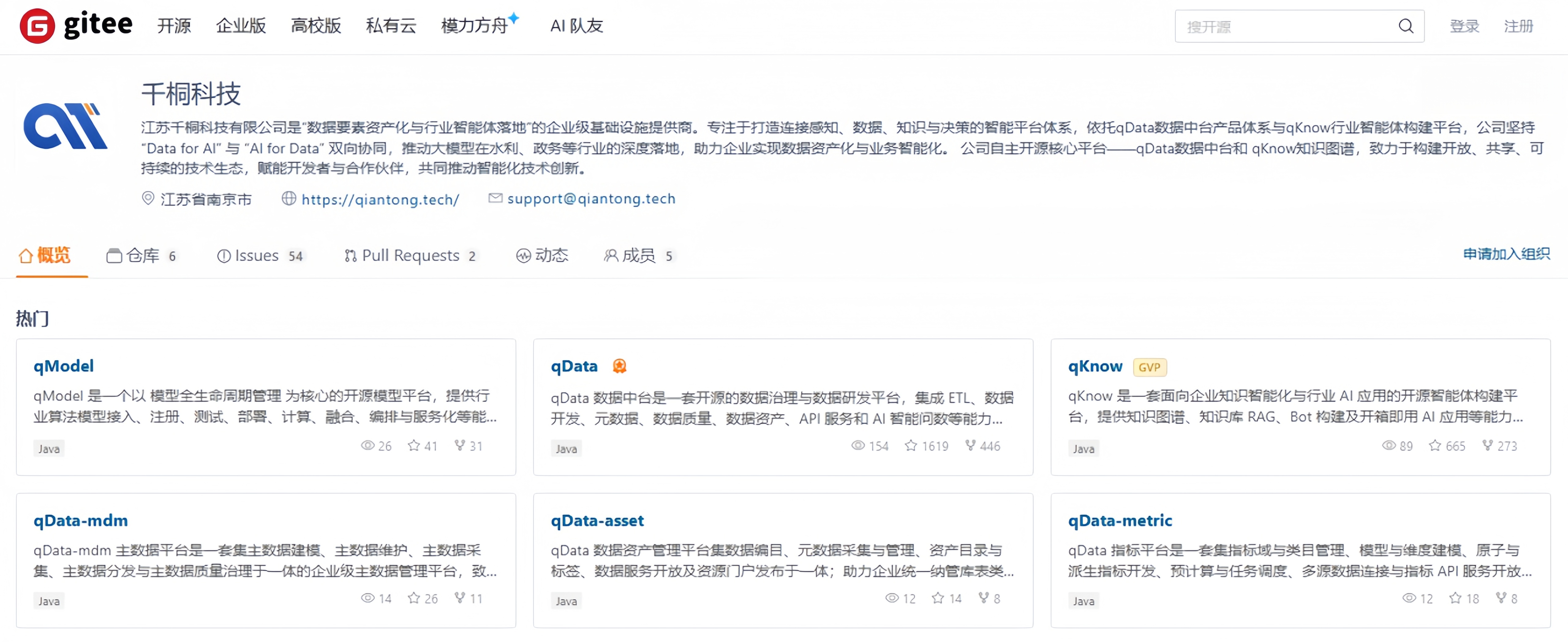 https://oscimg.oschina.net//AiCreationDetail/up-e2610ae23108b3628ab9893a19c0b2c4.jpg