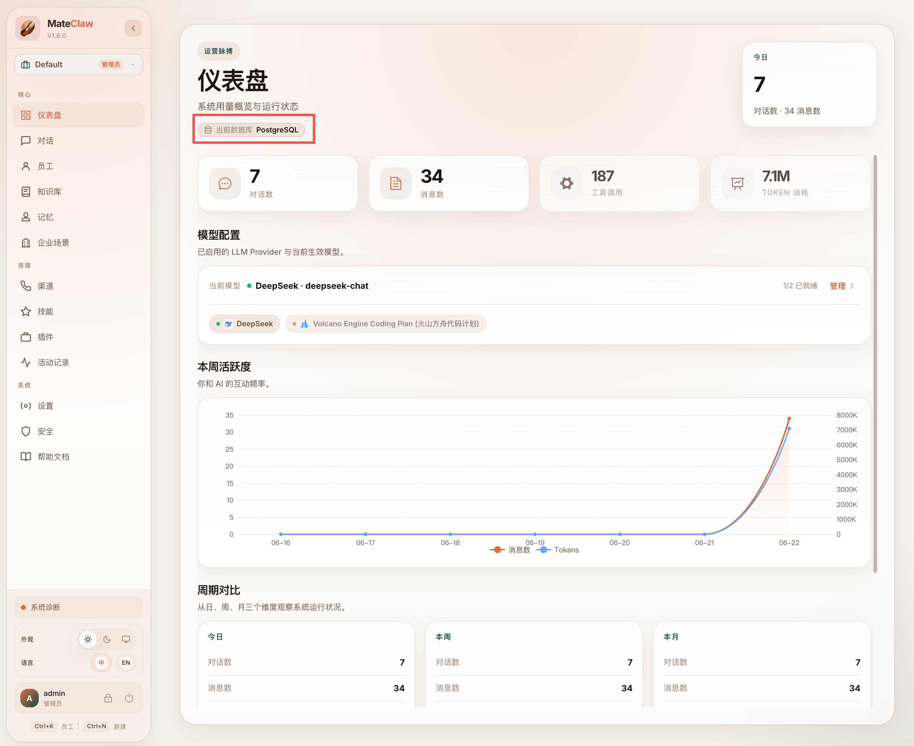 https://oscimg.oschina.net//AiCreationDetail/up-e9630dfbdc6008bbd536669573c99728.png