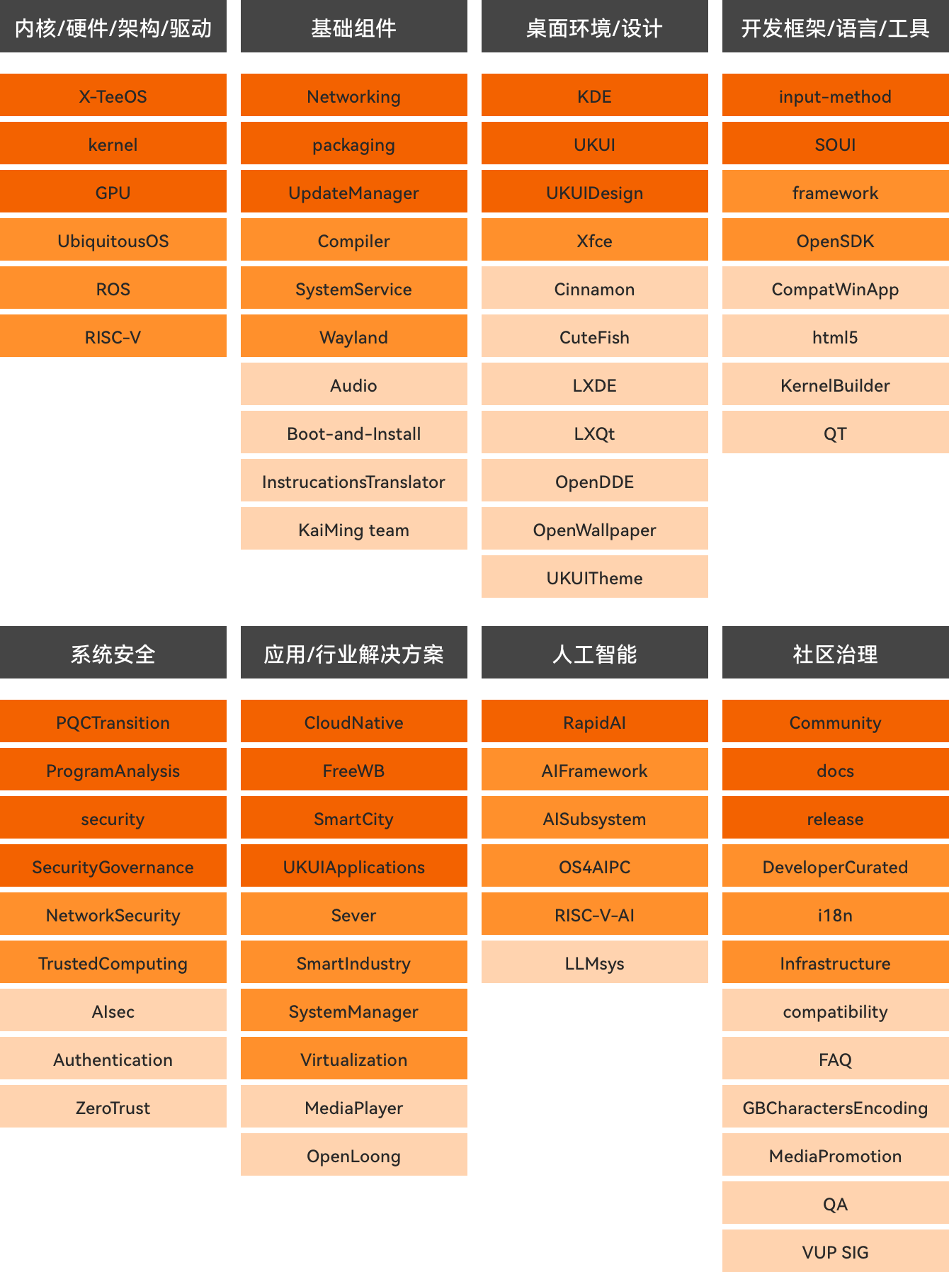 https://oscimg.oschina.net//AiCreationDetail/up-ec48408219008fd0584b61d2a2ed96d9.png