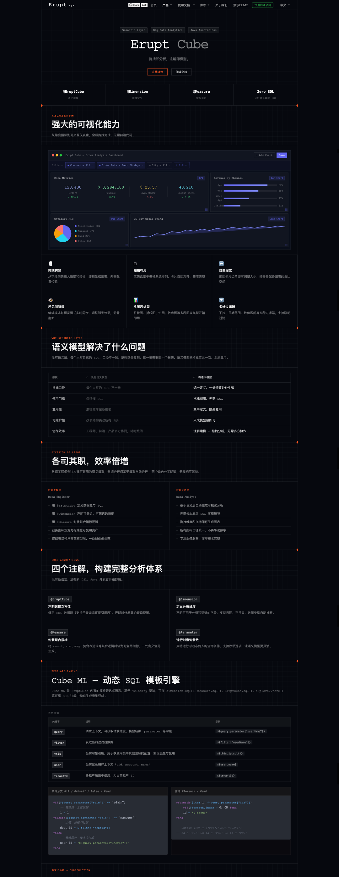 https://oscimg.oschina.net//AiCreationDetail/up-f0f0a7d2e3c3750c9f90e09e7385687e.png