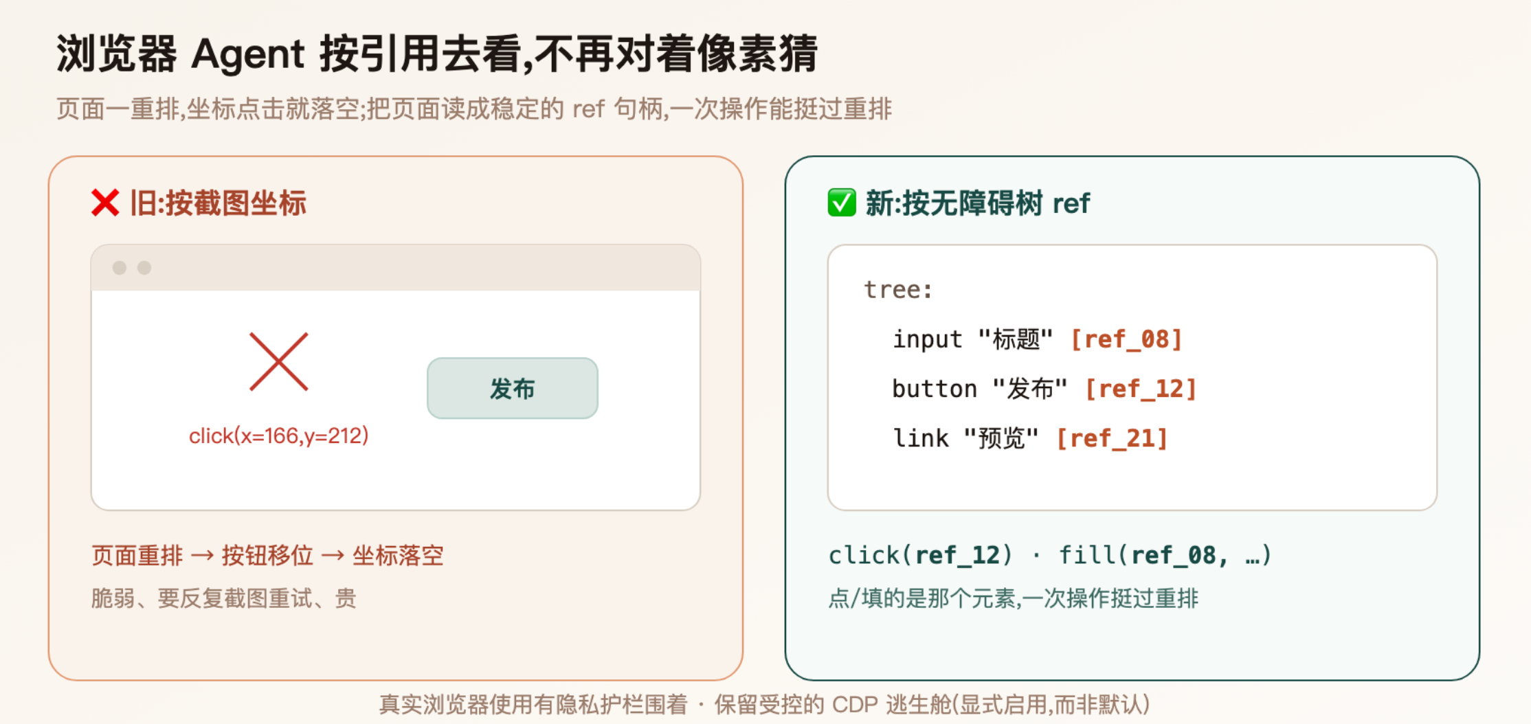 https://oscimg.oschina.net//AiCreationDetail/up-f1567ab0f08b7e612def053fcb8b3232.png