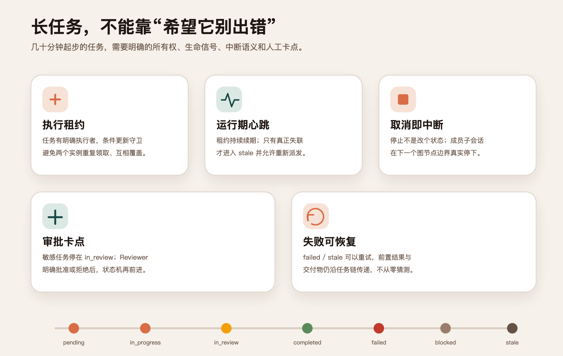 https://oscimg.oschina.net//AiCreationDetail/up-f16a7934f9ae75dca8f0babda5b05704.png