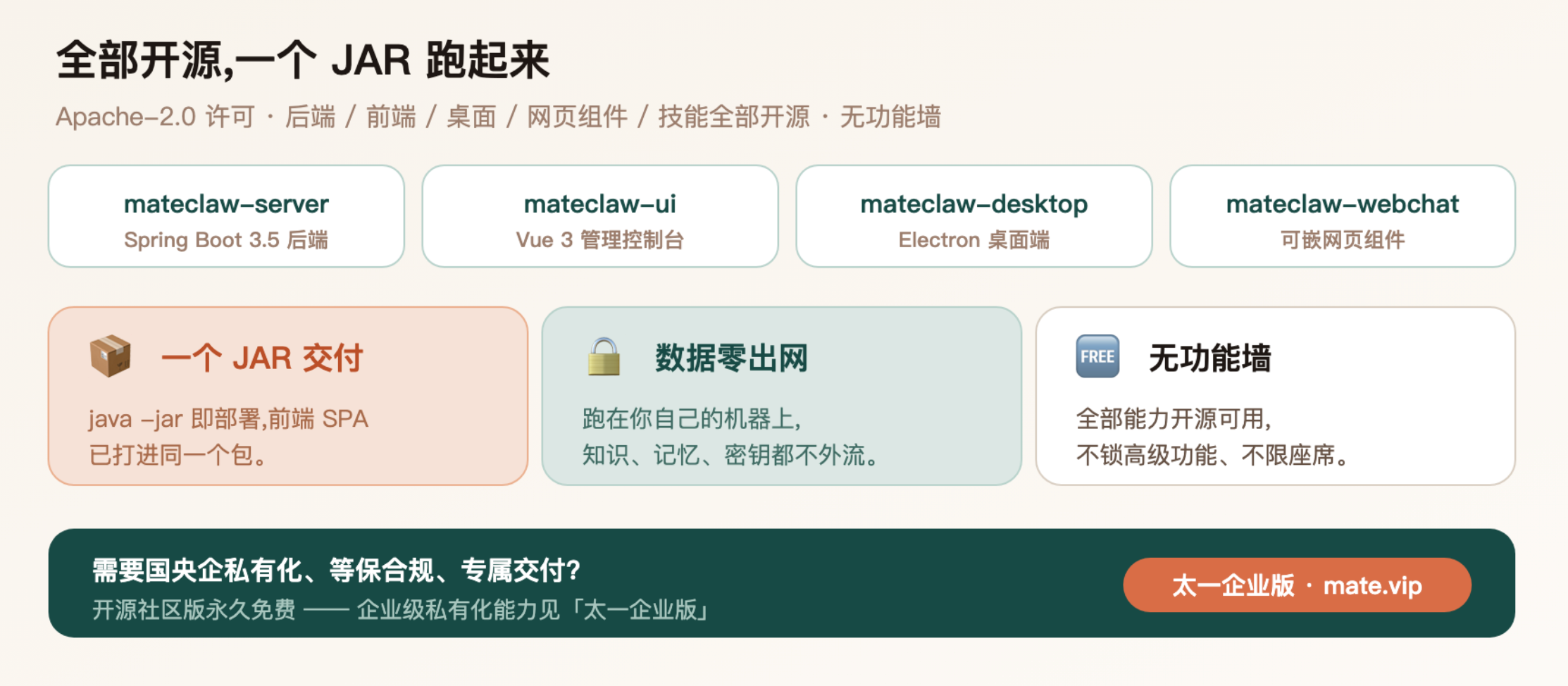 https://oscimg.oschina.net//AiCreationDetail/up-f96a7d17e5f9c6c1f046bc10d8e53e08.png