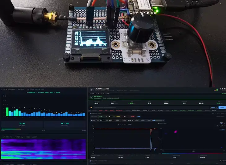 【AI桌面硬件大赏】 nRF54L15 + Zephyr RTOS：加密的 LoRa P2P 振动和音频-盘古CG网