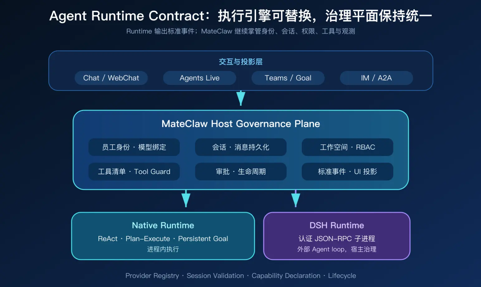 https://oscimg.oschina.net//AiCreationDetail/up-00d586ac6b0010fd2435e35e2c70eb50.png