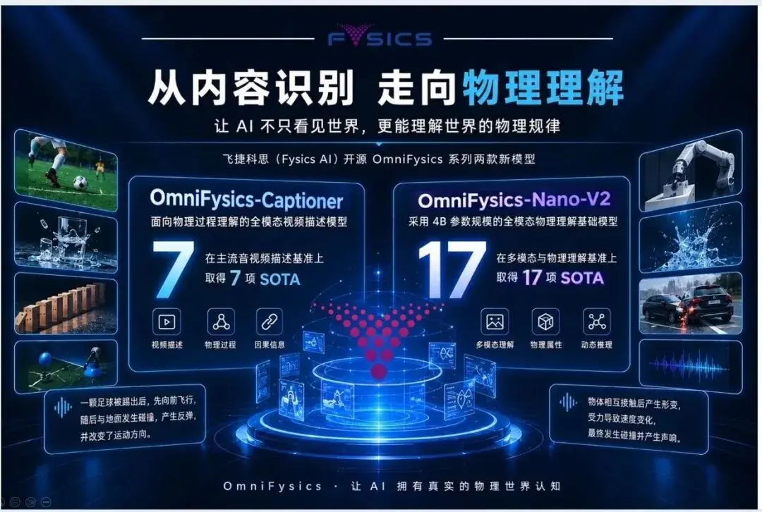 优秀的个人博客,低调大师
