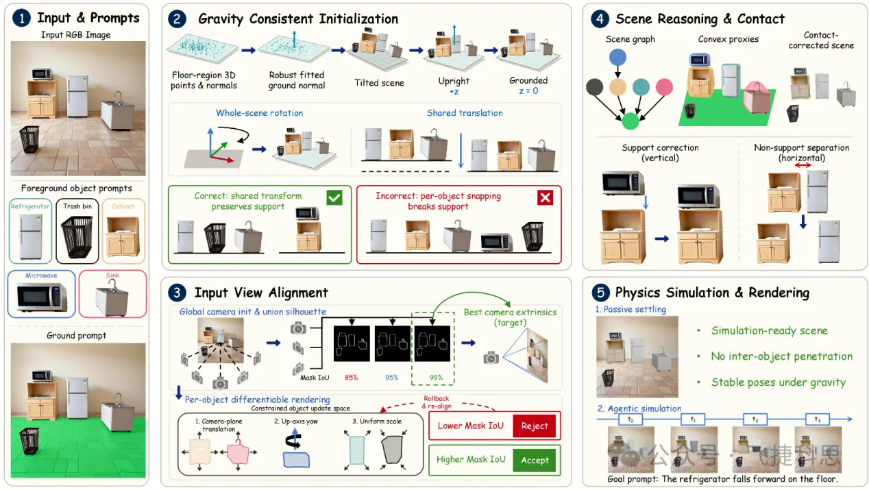 https://oscimg.oschina.net//AiCreationDetail/up-4bdf8eb490eef5355a33f42a92163a8a.png