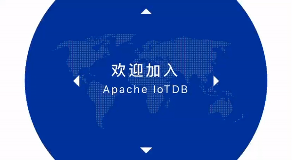 时序数据库 Apache IoTDB V2.0.8 发布｜新增时序大模型并发推理，优化同步配置与安全加固 - OSCHINA - 中文开源技术交流社区
