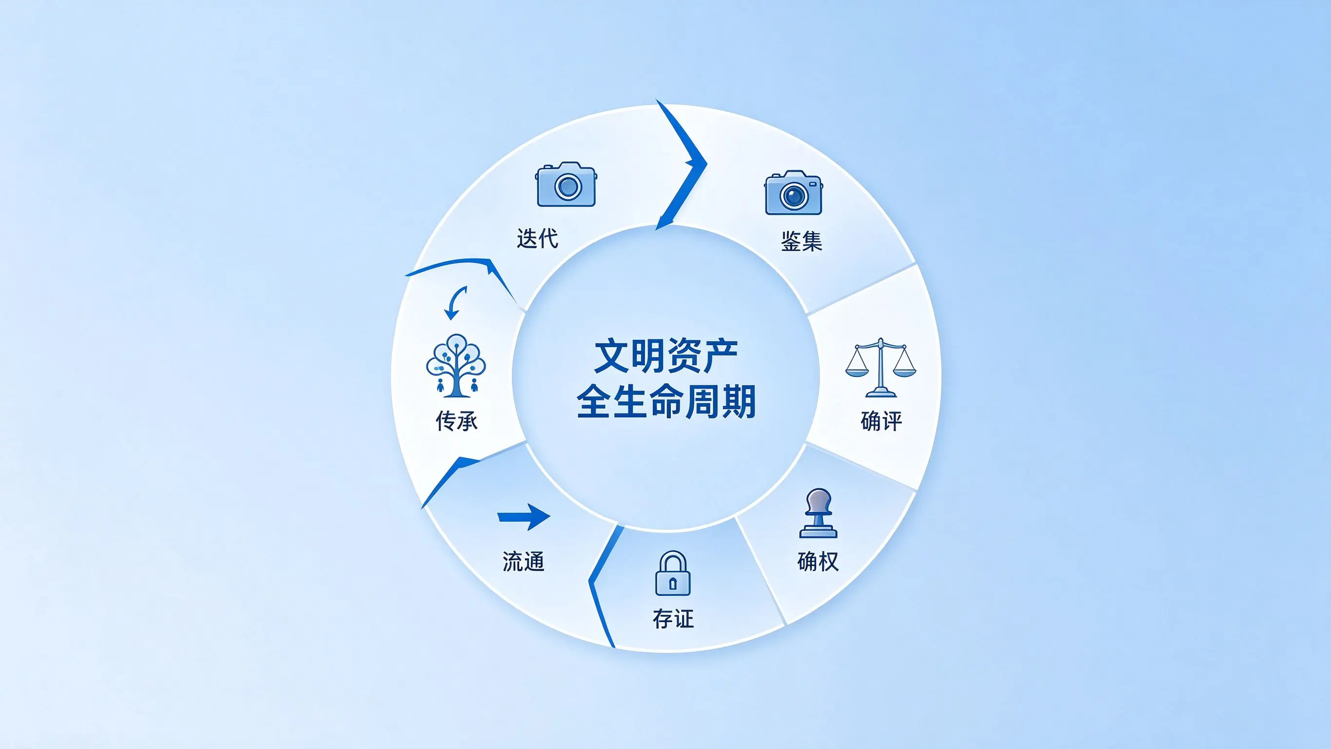 https://oscimg.oschina.net//AiCreationDetail/up-5755a67a1a15ba84045b7c37fcec0edb.jpg