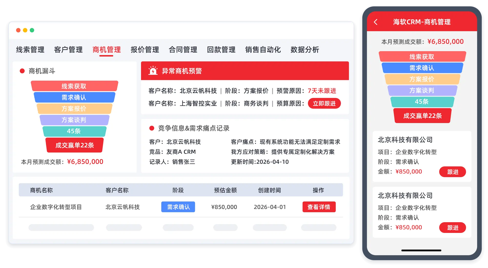 远见型客户怎么沟通：先聊想法与图景，别急着报参数和细节 - OSCHINA - 中文开源技术交流社区