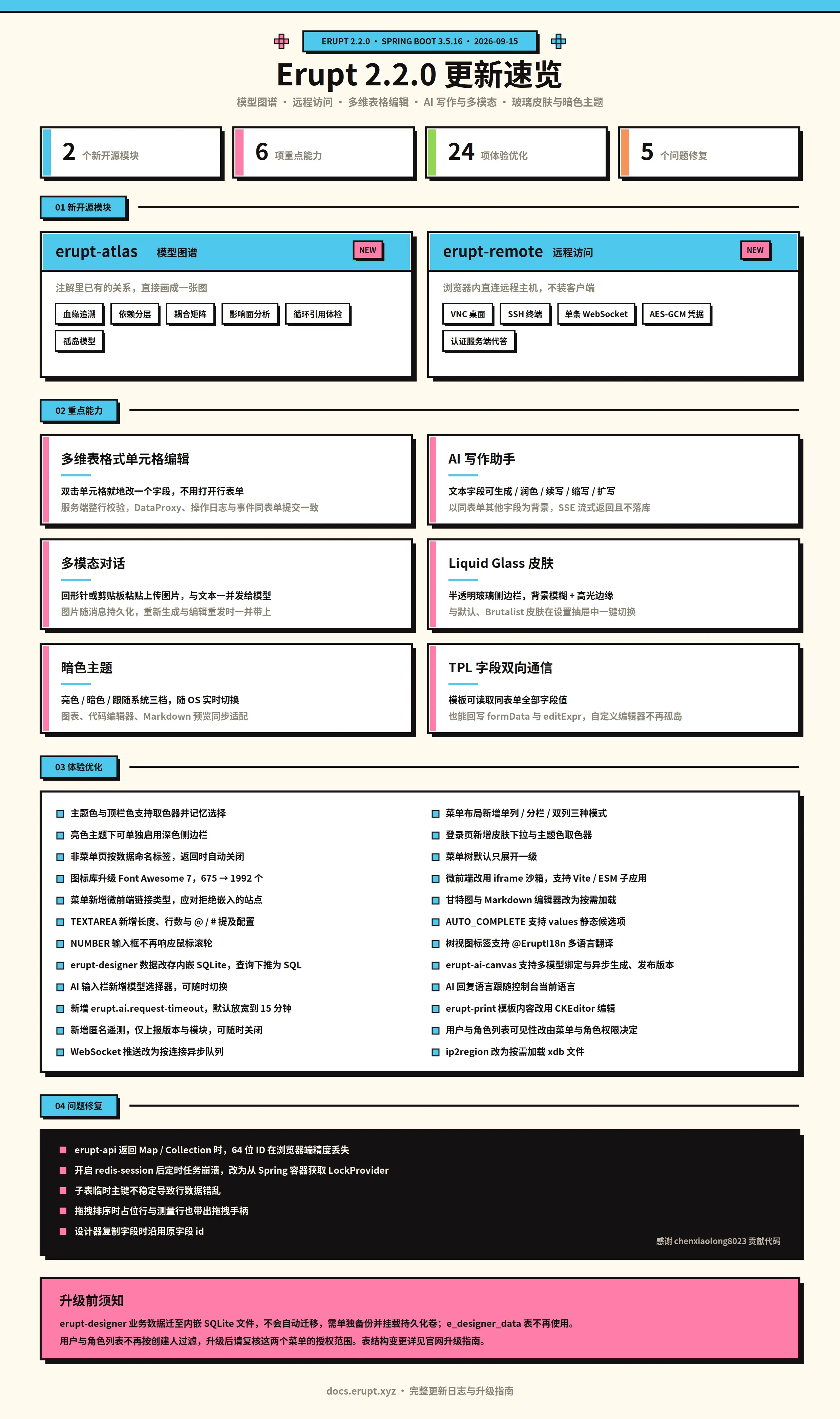 https://oscimg.oschina.net//AiCreationDetail/up-7742d2ab022d70ea80d902385f467e37.png