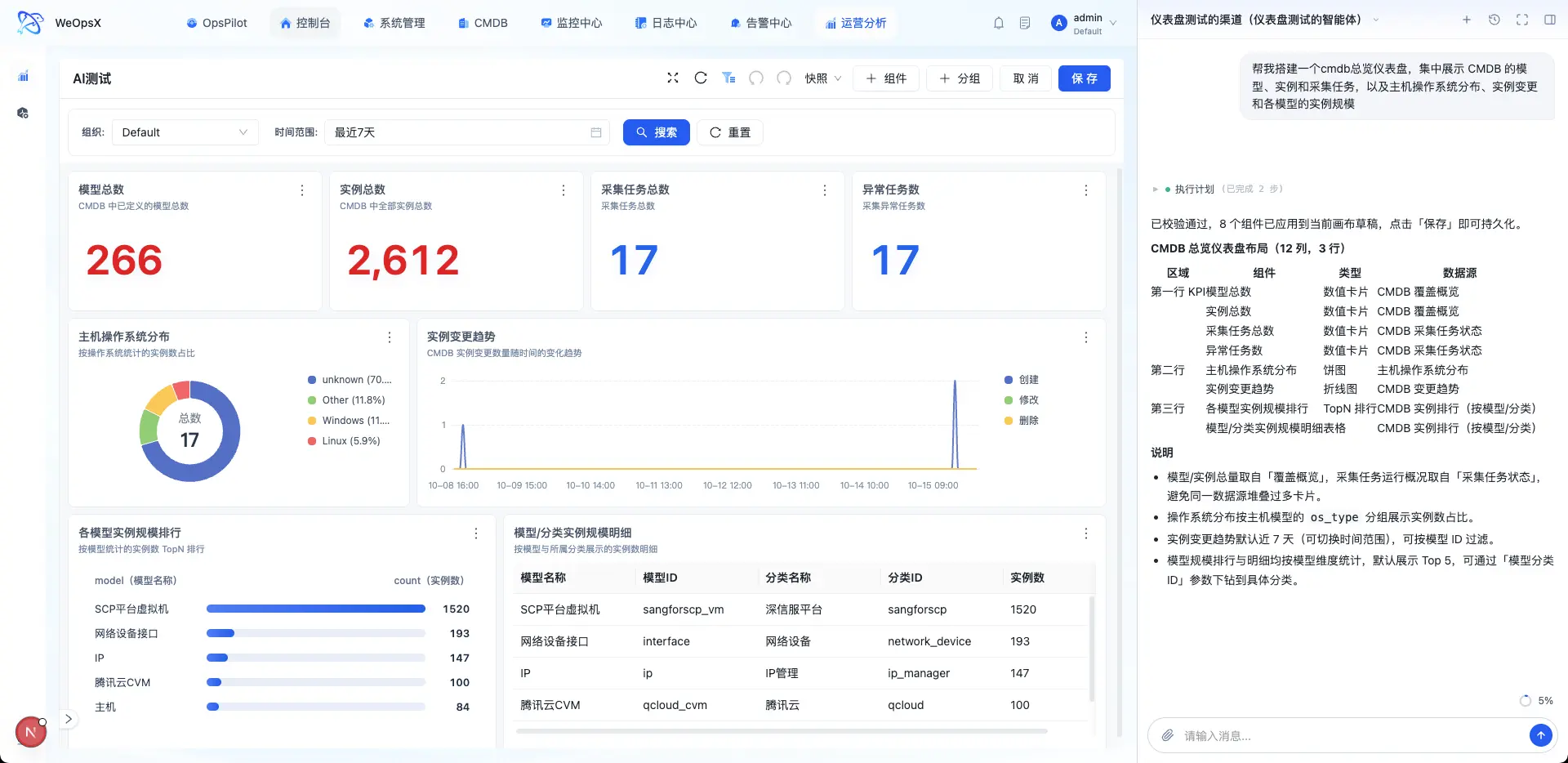 https://oscimg.oschina.net//AiCreationDetail/up-9c174f562c637a72bdf4db8da863cdf1.png