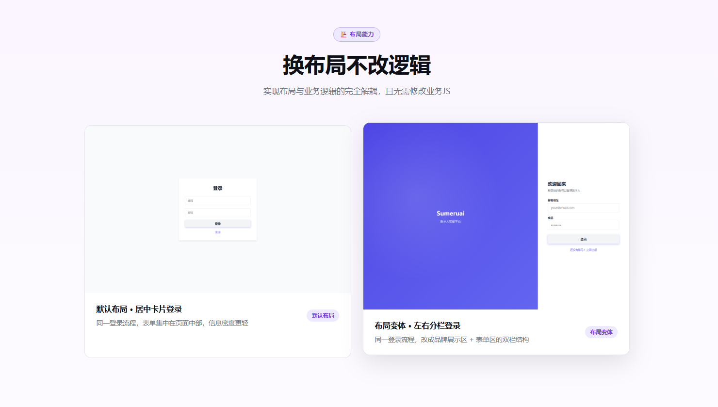 一个面向 AI Coding Agent 的数字人平台前端 Skill：支持换肤、布局变体和 QA 校验 - OSCHINA - 中文开源技术交流社区