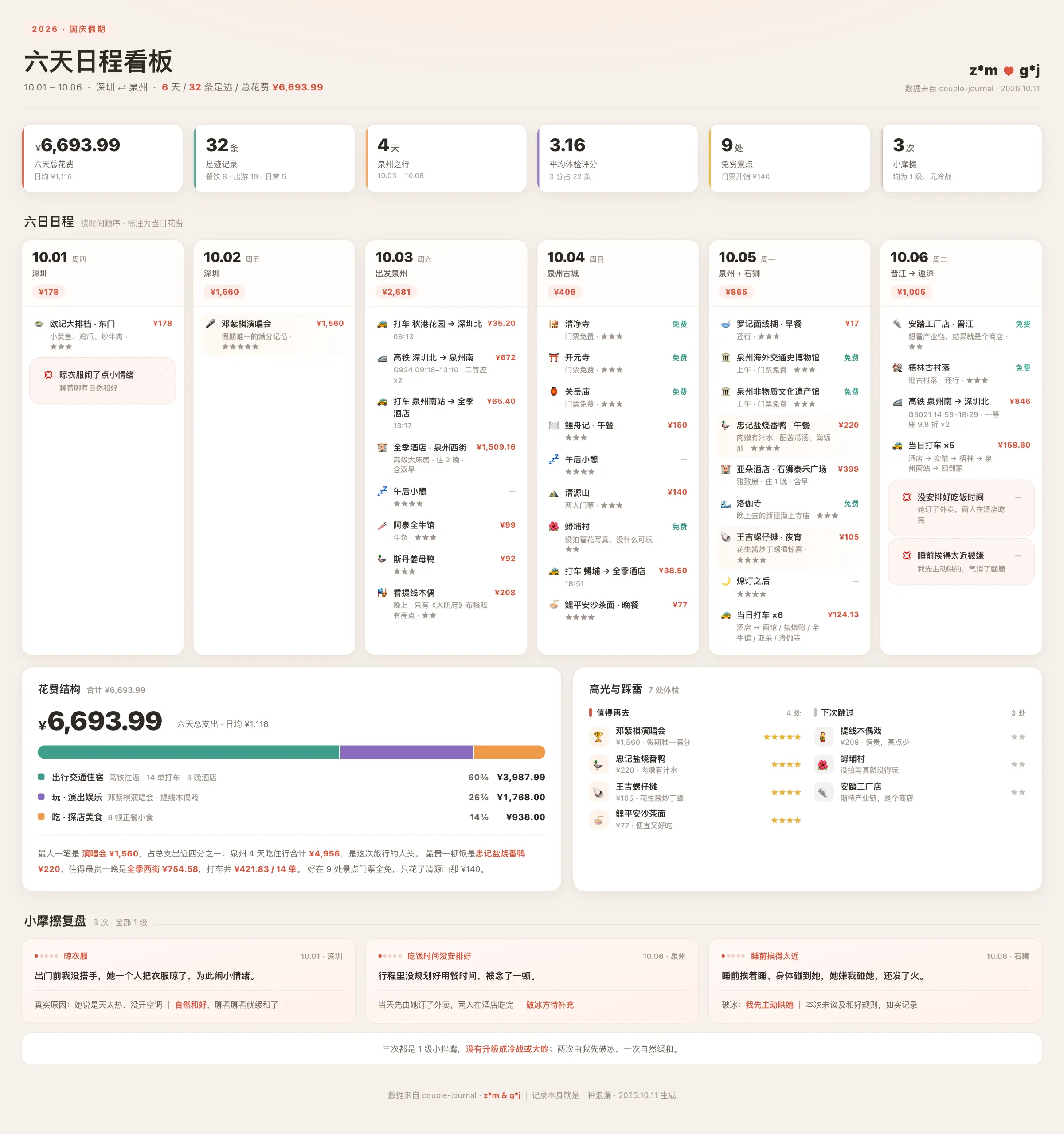 https://oscimg.oschina.net//AiCreationDetail/up-d4aa44f380bc3cbaf3589f9e19fa6bb7.png