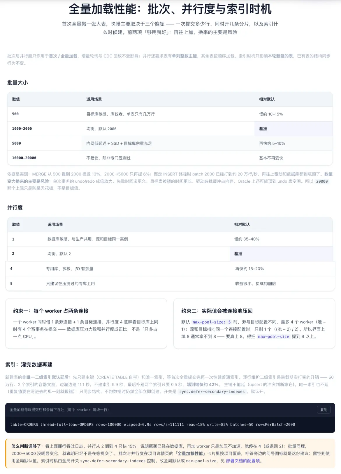 https://oscimg.oschina.net//AiCreationDetail/up-f167e134a7db88518fdc405de0eee40f.png