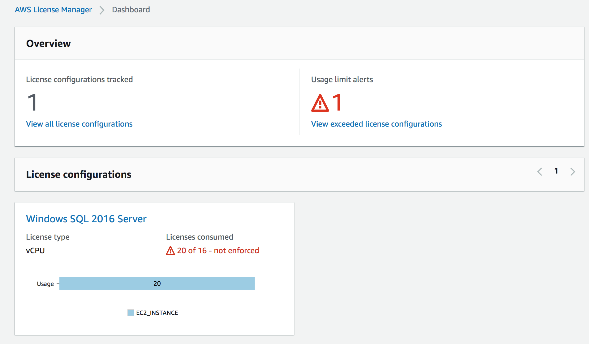 Mechanisms to govern license usage with AWS License Manager 