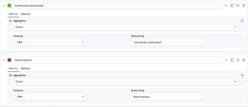 Screenshot detailing steps 4 and 5.