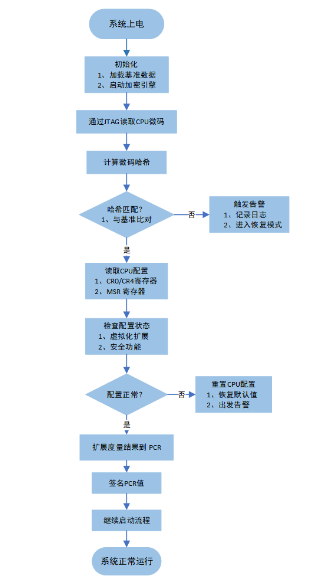 56344c9ce8eb54837291a13264f7ceec.png