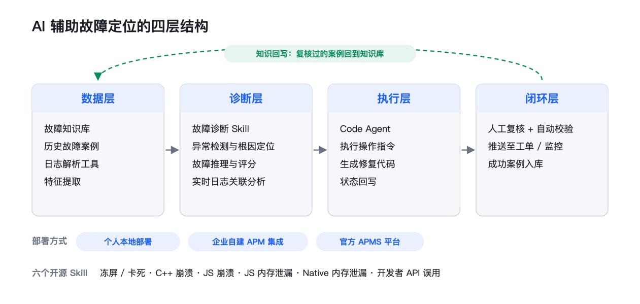 图6.png