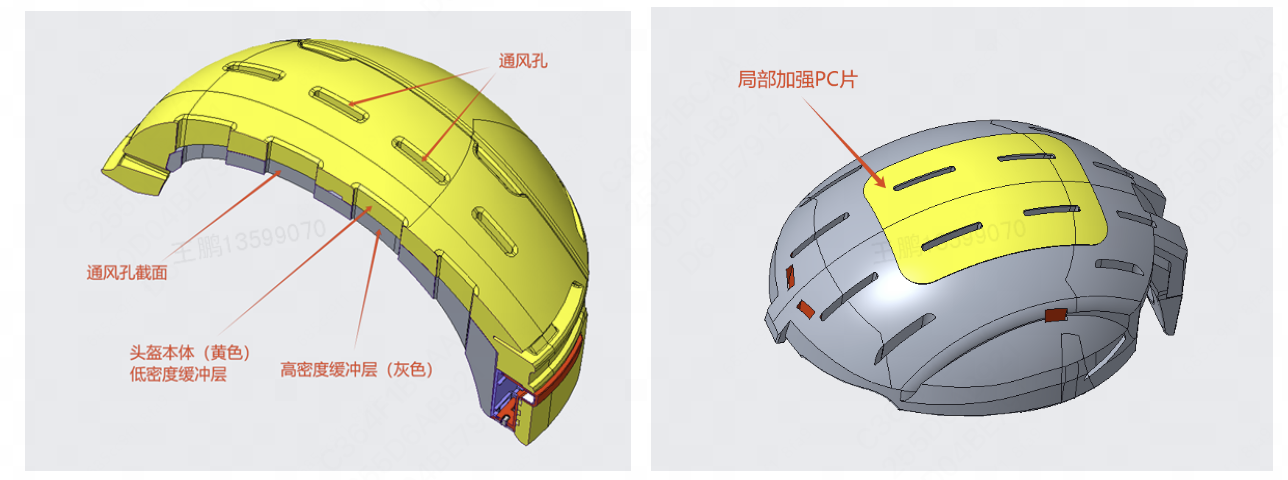 双密度方案与局部加强设计