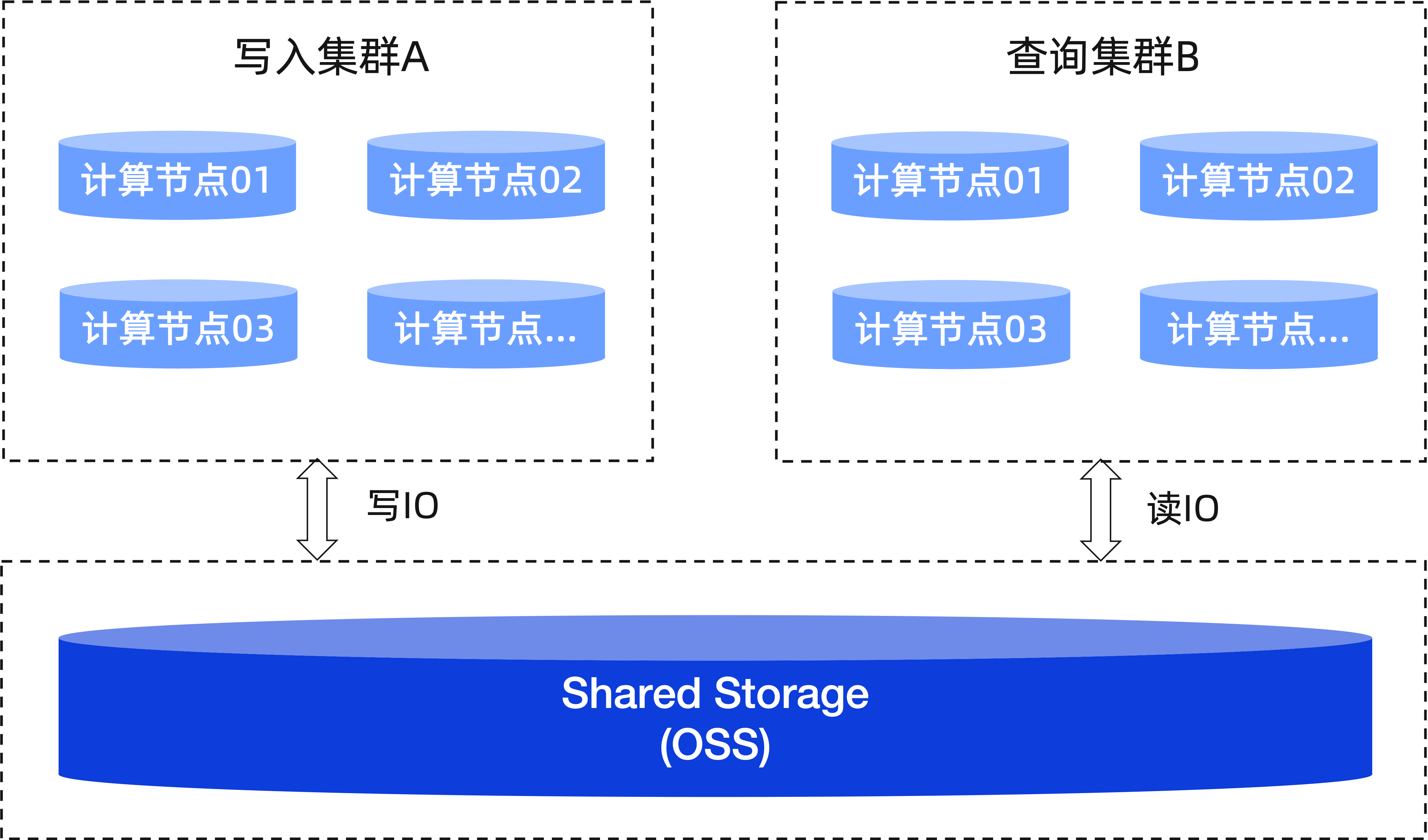 图片 5.png