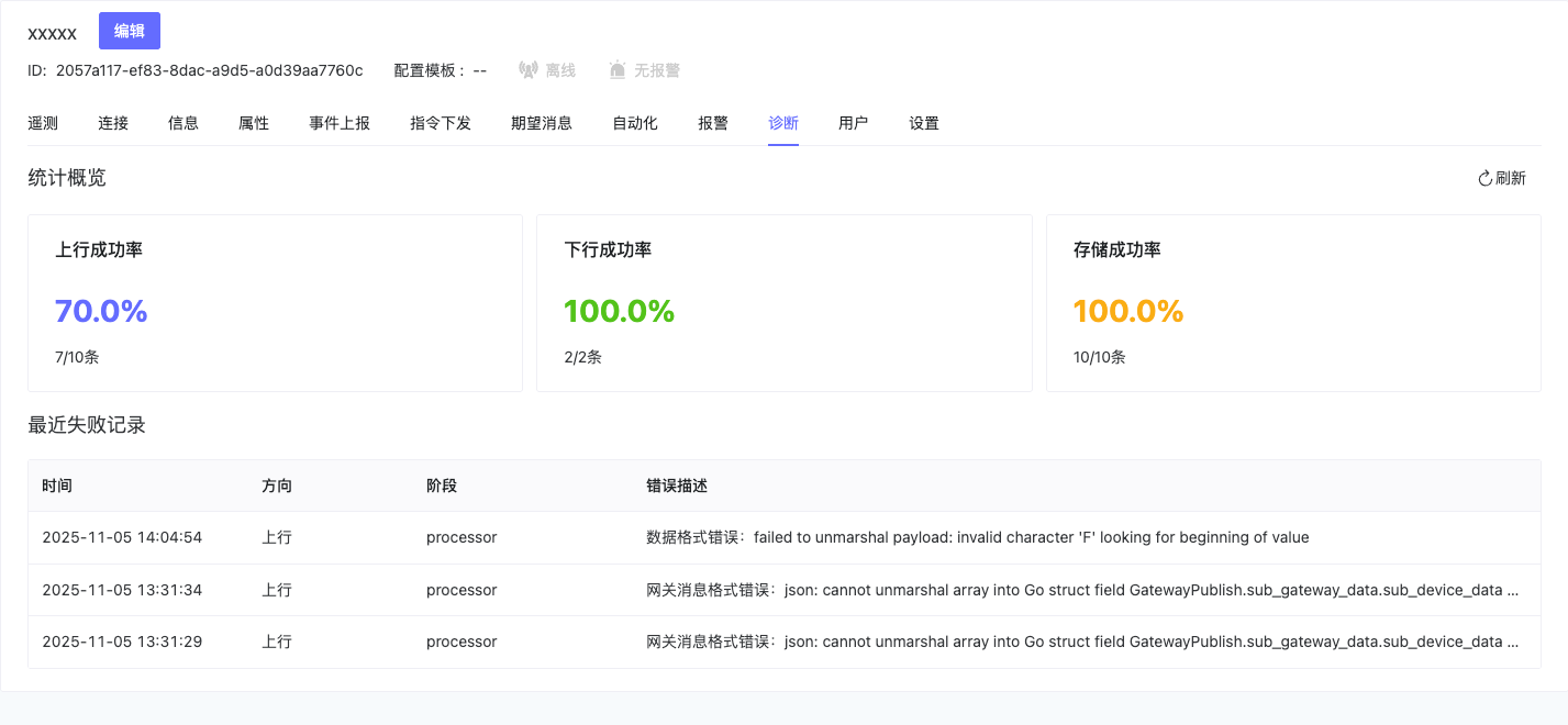优秀的个人博客,低调大师