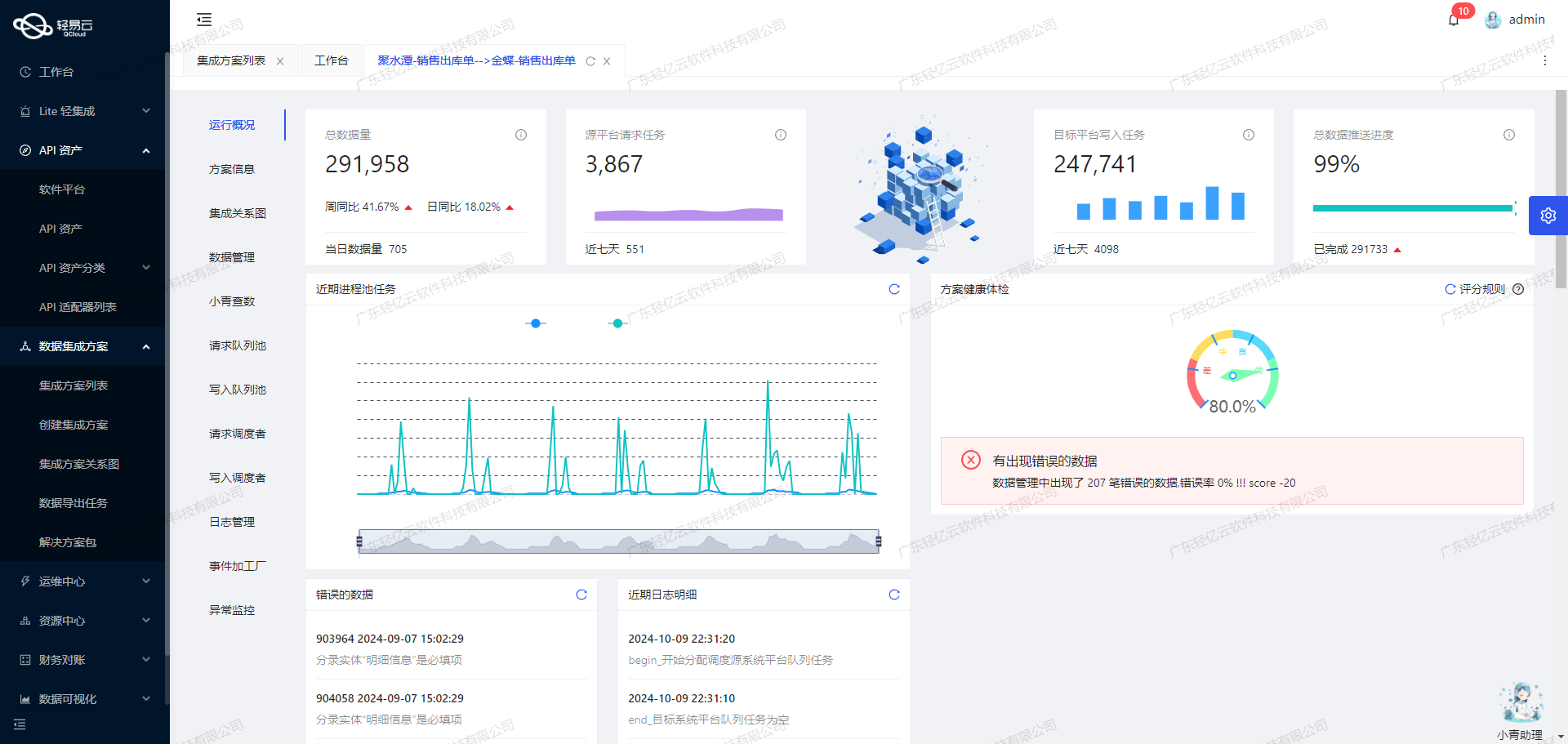 金蝶与SCM系统接口开发配置