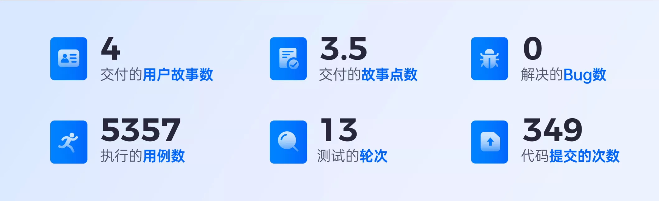 优秀的个人博客,低调大师